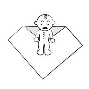 Step by Step Swaddling