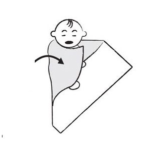 Step by Step Swaddle