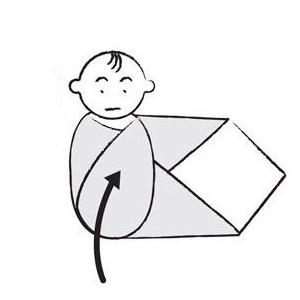 Step by Step Swaddle